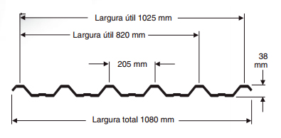 descricao-trapezoidal-nervura