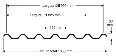 descricao-trapezoidal-trapezoidal